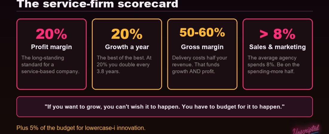 Jon Morris: If You Want to Grow, You Have to Budget for It